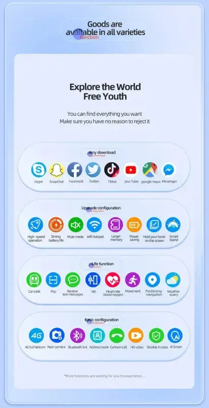 4 G Network Smartwatch