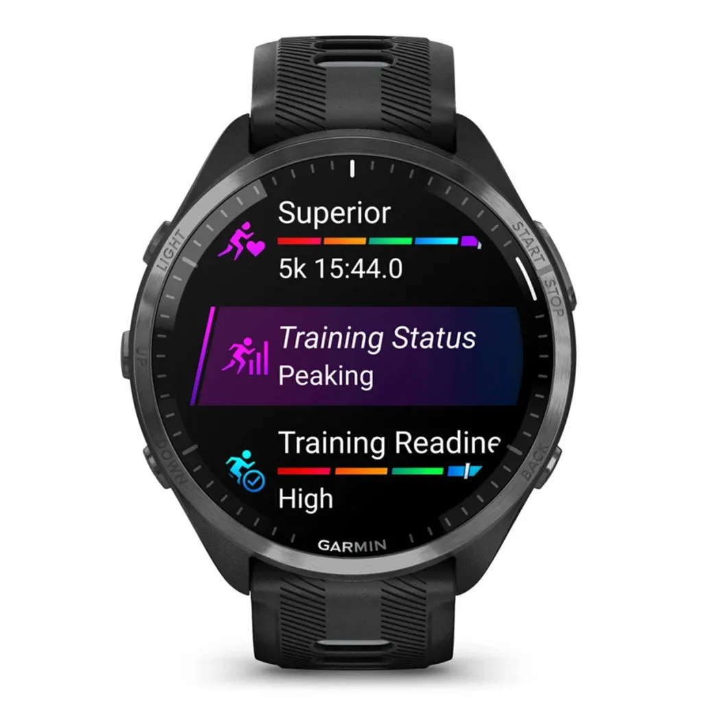 Garmin Forerunner 965