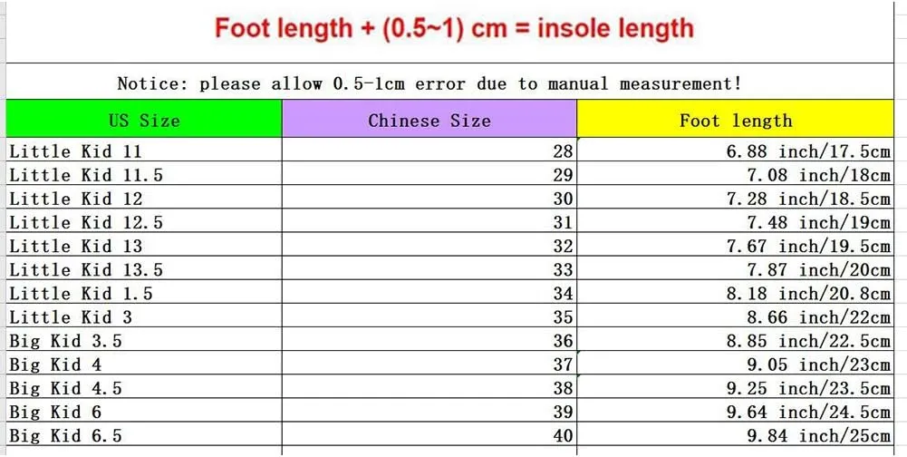 Kids Breathable Mesh Led Light Up Shoes USB Charging Double Wheels Roller Skate Shoes for Boys Girls