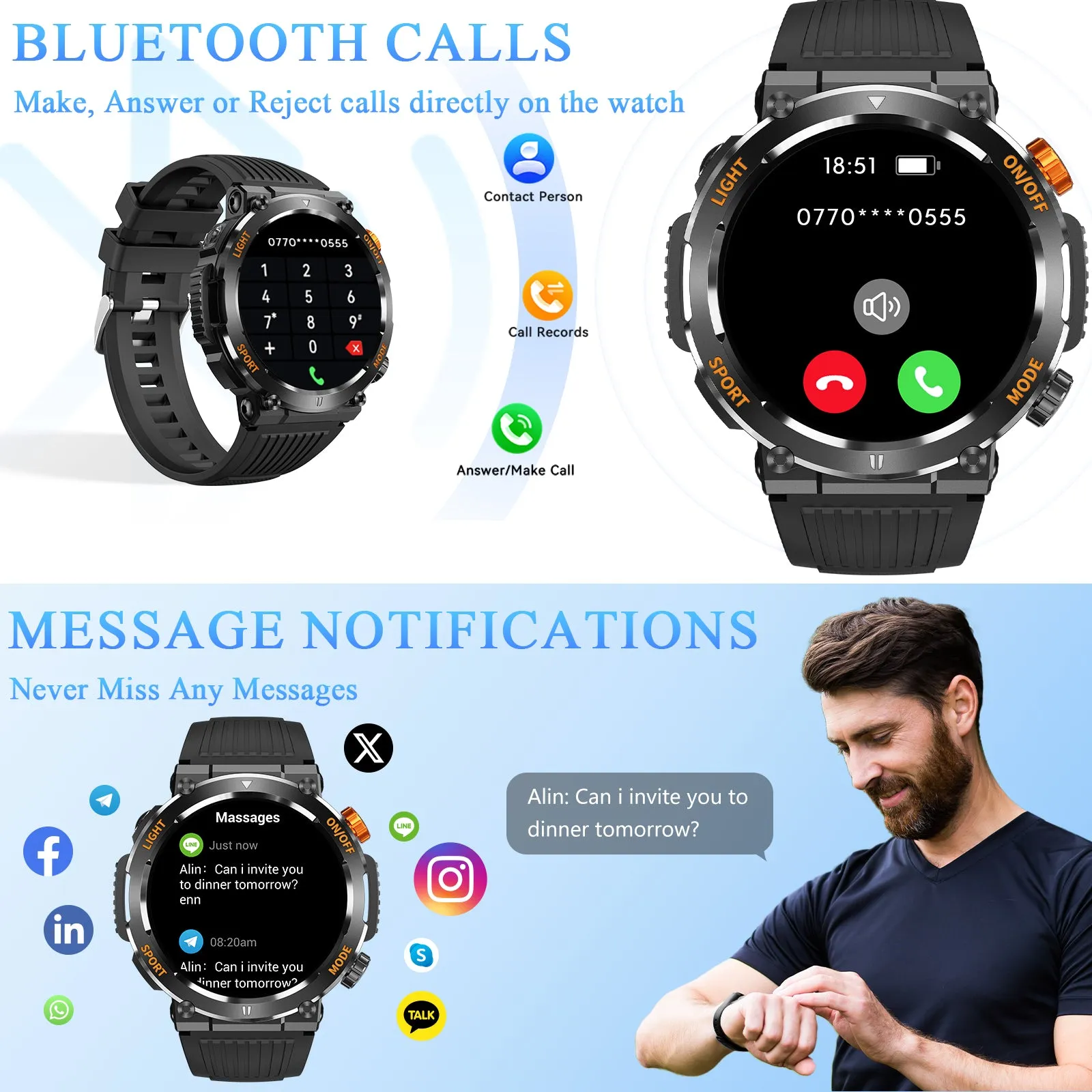 MEGALITH Smart Watch HT17 for Fitness Sports-Activity Tracker Smartwatch for Android iOS Phones
