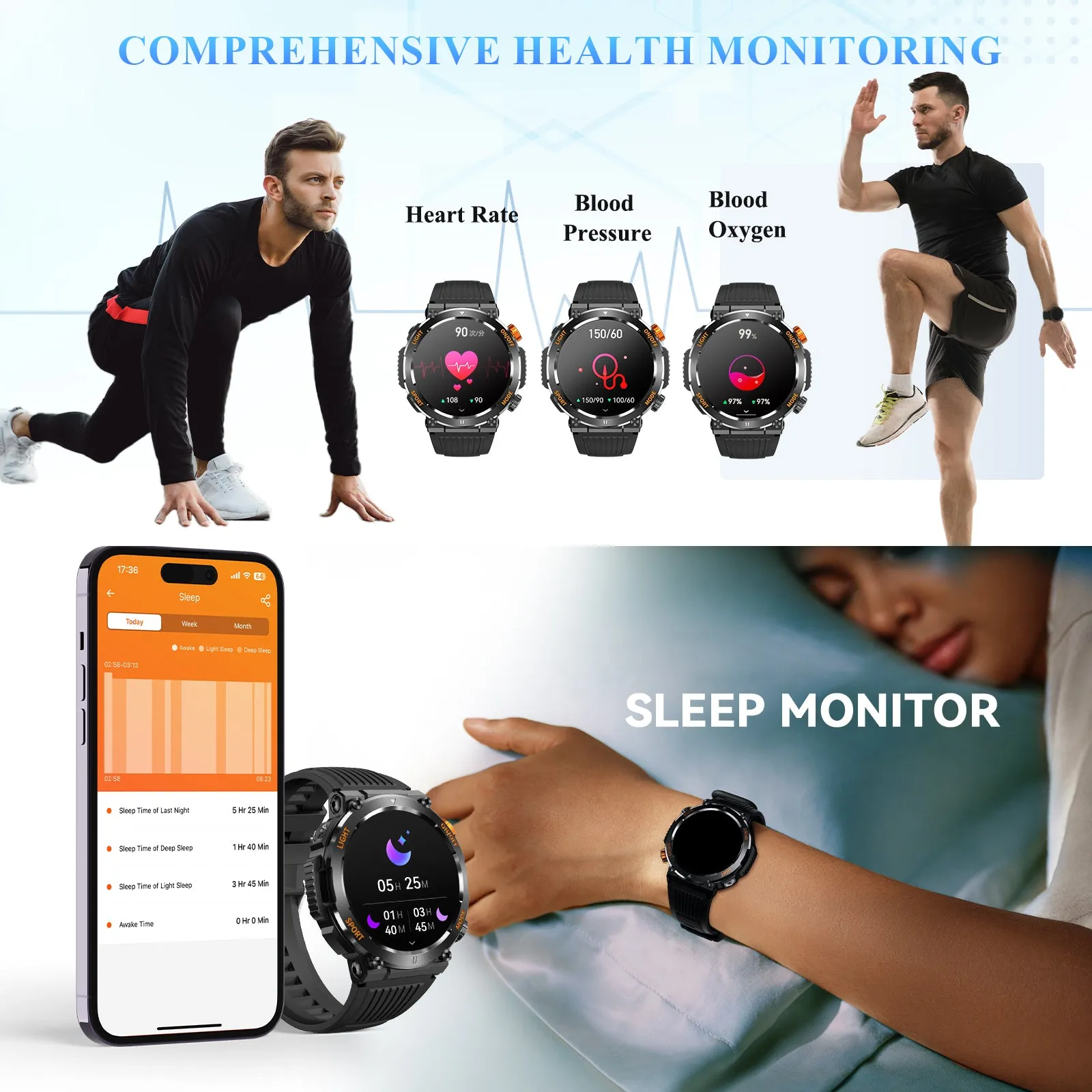 MEGALITH Smart Watch HT17 for Fitness Sports-Activity Tracker Smartwatch for Android iOS Phones