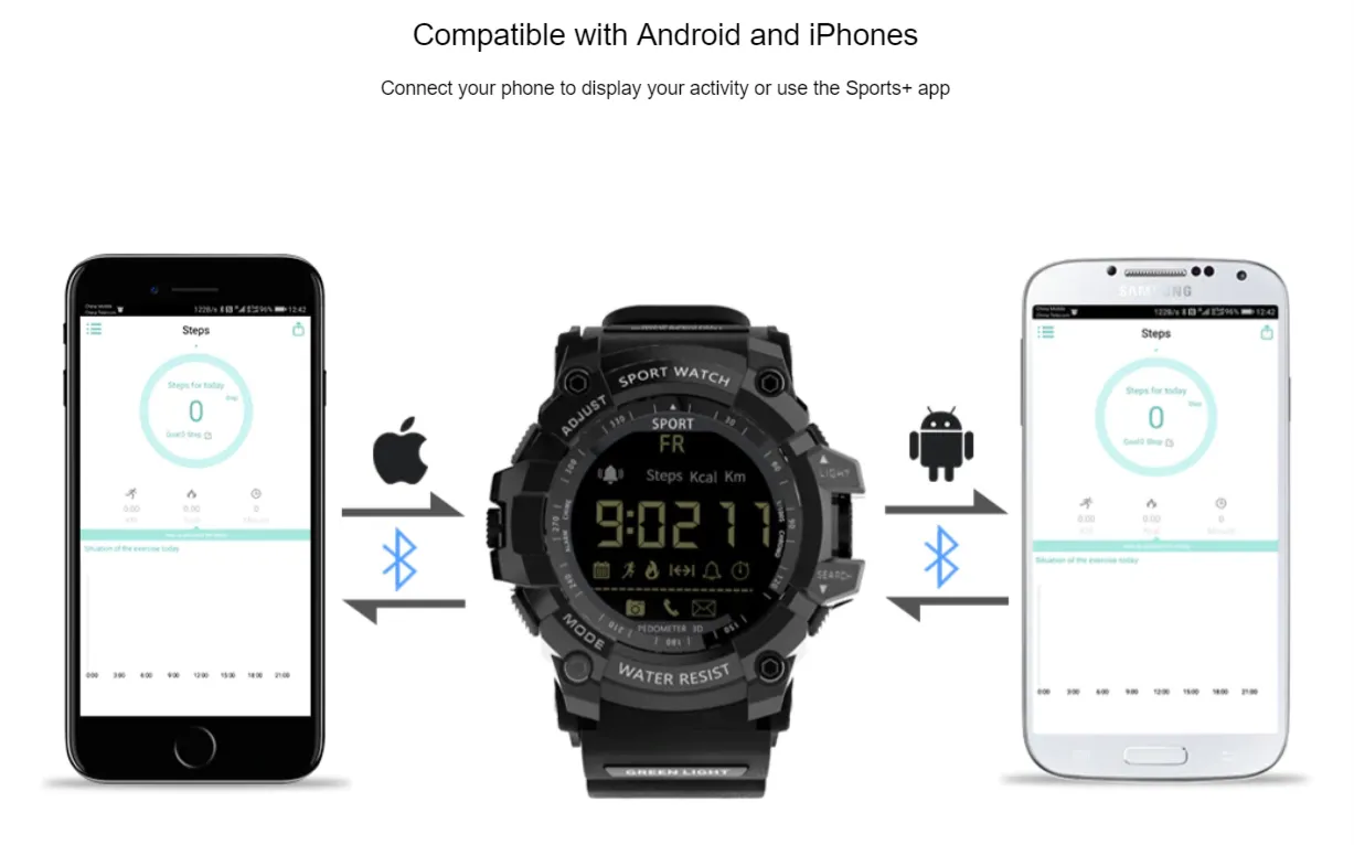 Military Smartwatch l Tactical Smartwatch