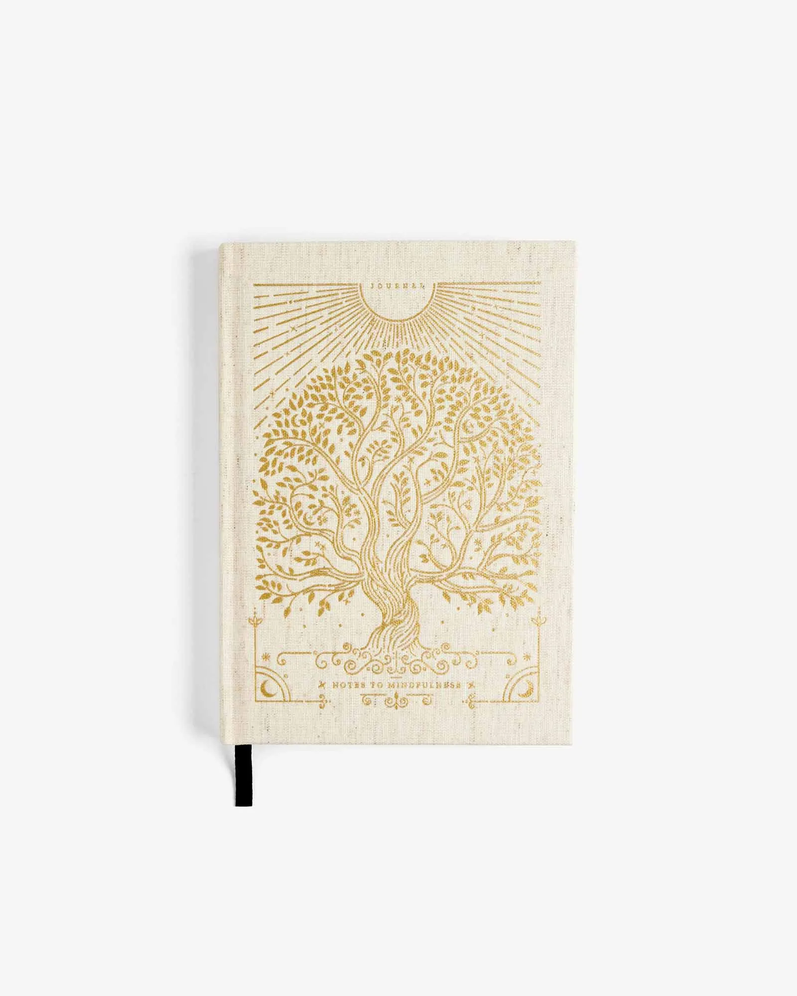Notes to Mindfulness