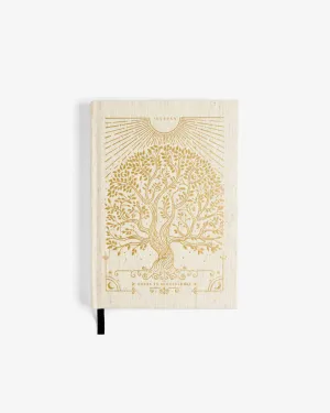 Notes to Mindfulness Notes to Mindfulness