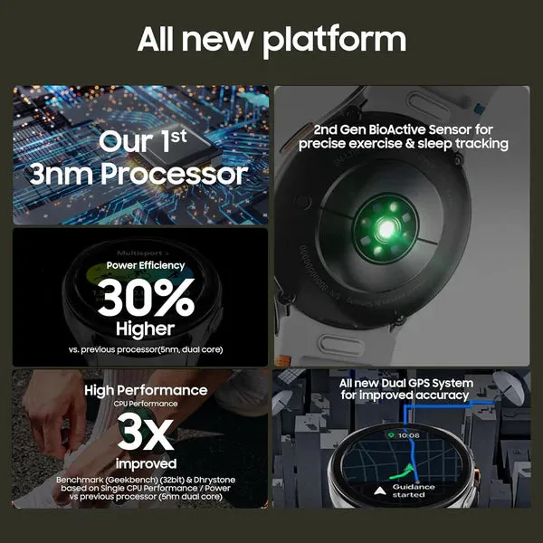 Smart Watch7 : 44mm Silver, Bluetooth   LTE | AI-Powered Smartwatch with Health Tracking | Dual GPS & Heart Monitor | 1-Year Warranty| Easy 15-Day Returns | Free Earbuds pro