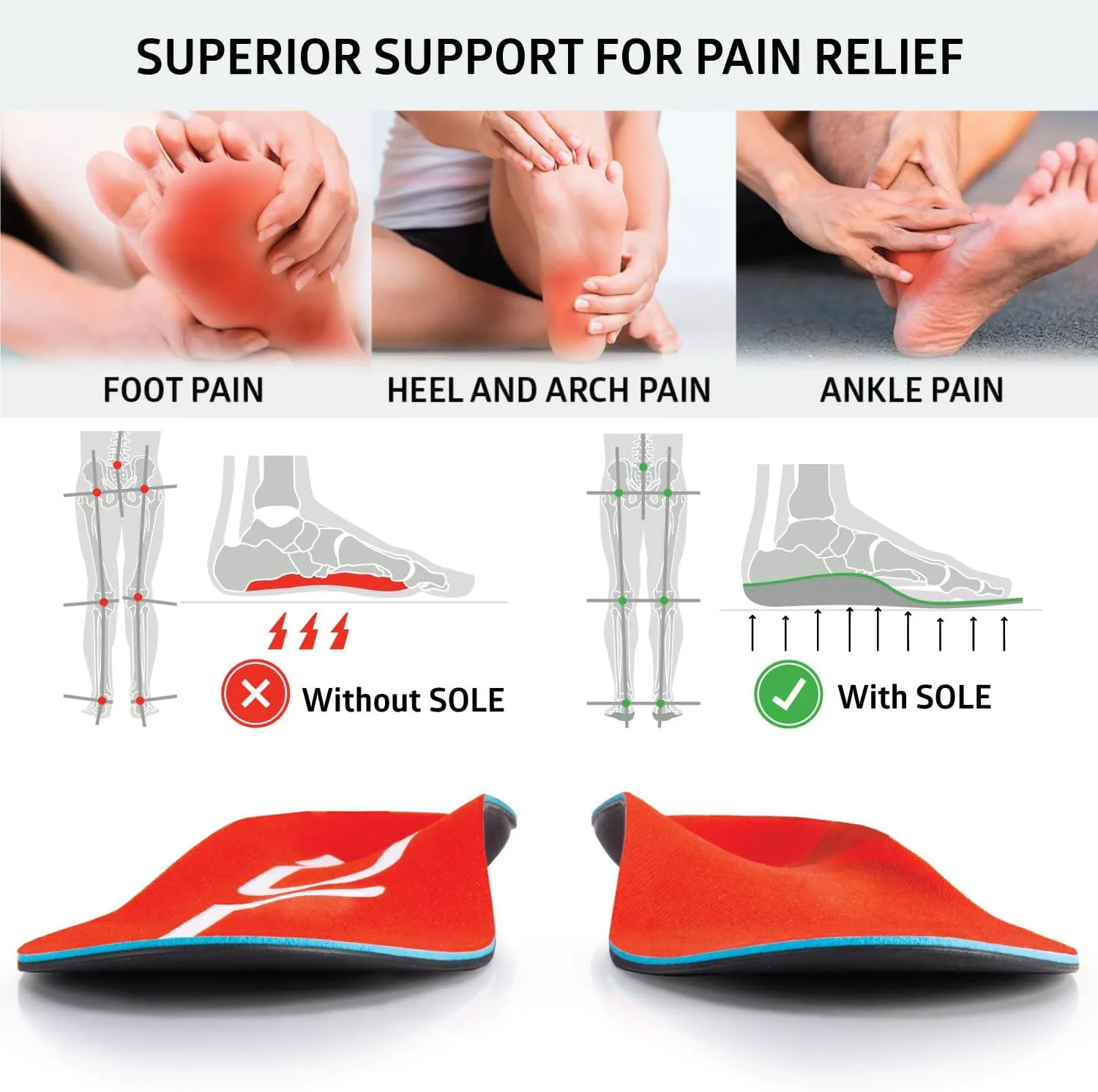 SOLE Active Medium Shoe Insoles with Metatarsal Pads - Men's Size 14/Women's Size 16 Red