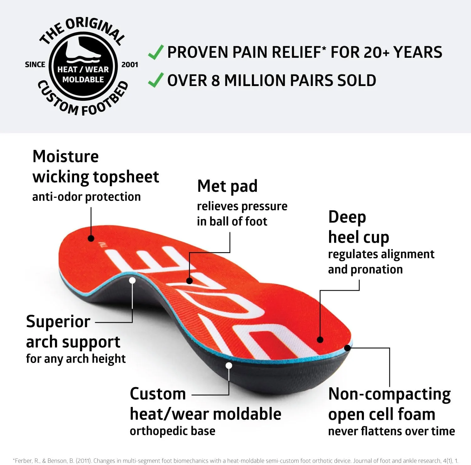 SOLE Active Medium Shoe Insoles with Metatarsal Pads - Men's Size 14/Women's Size 16 Red